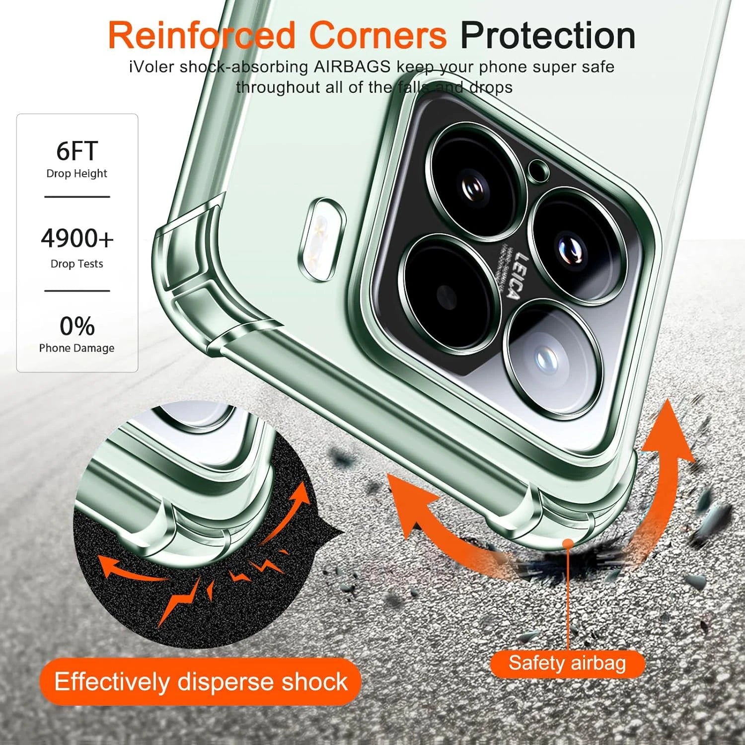 Transparente TPU-Hülle Xiaomi 15 5G Stoßfest