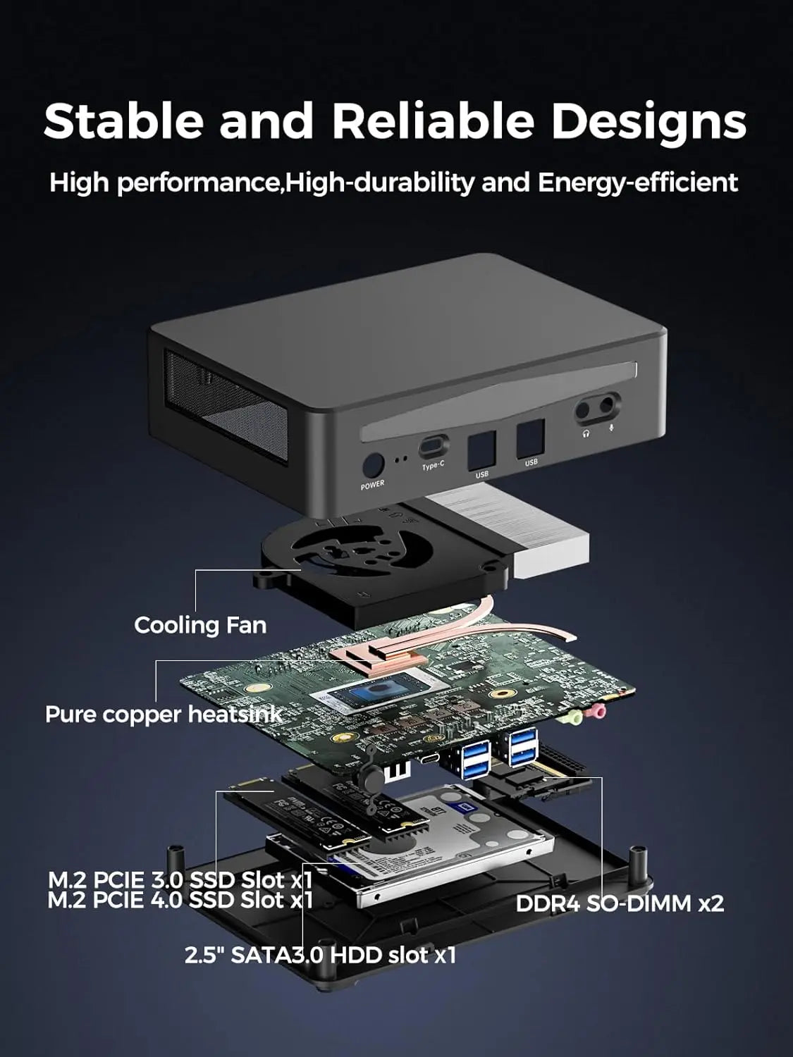 Intel i9/i7 Thunderbolt 4 Mini-PC Triple 4K Win11