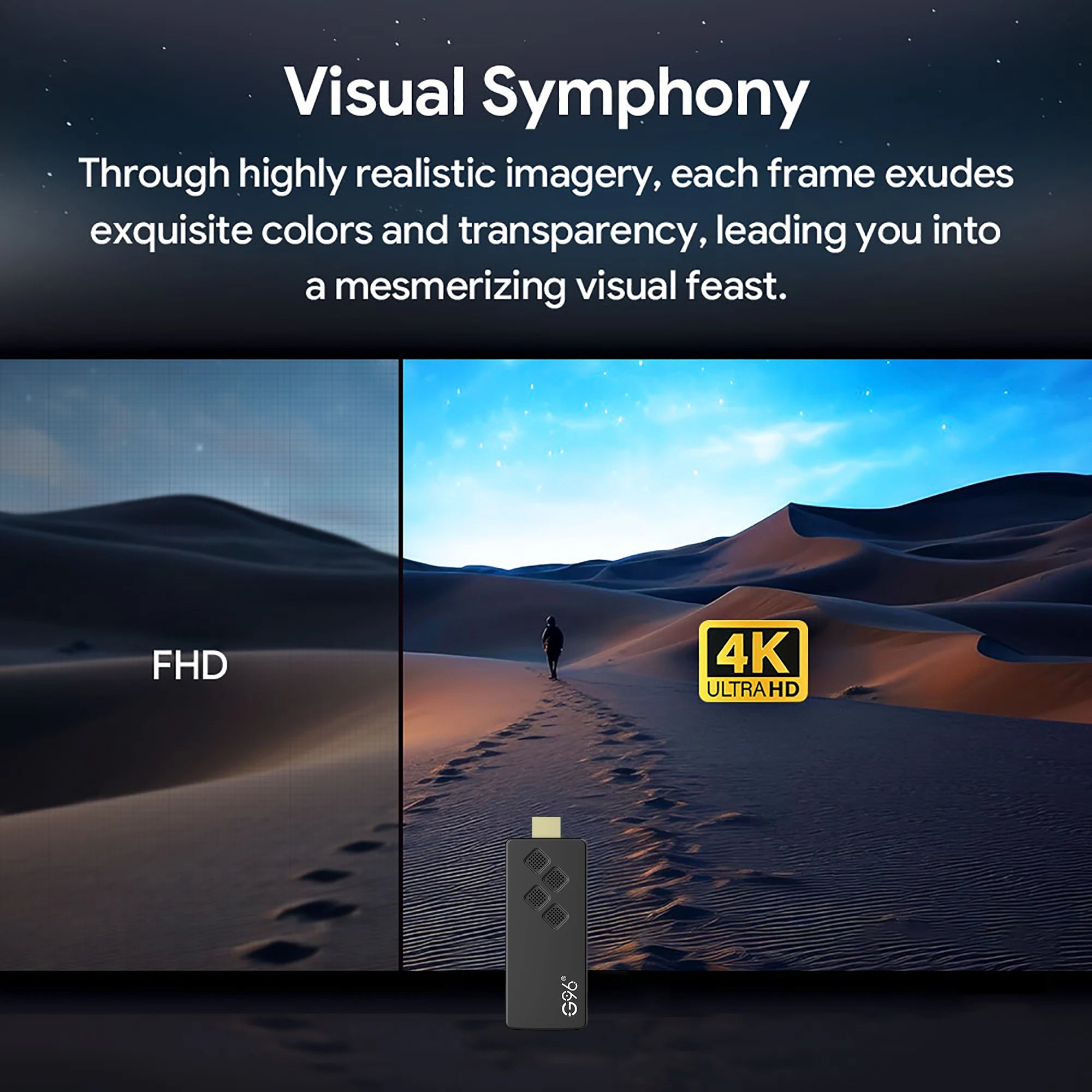 4K Android TV Stick G96 with HDR10+ and Dual-Band Wi-Fi