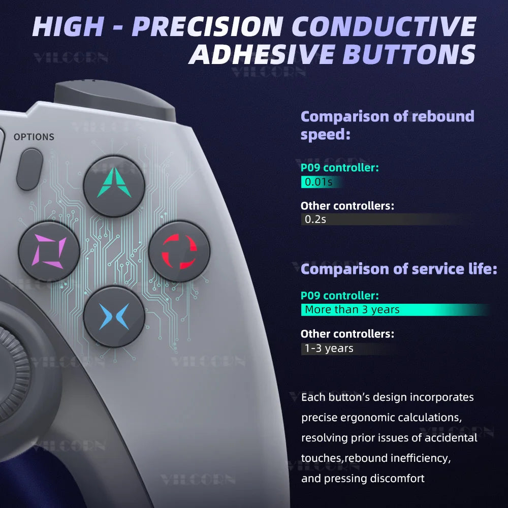 P4 Wireless Bluetooth Controller for PS4 & PC