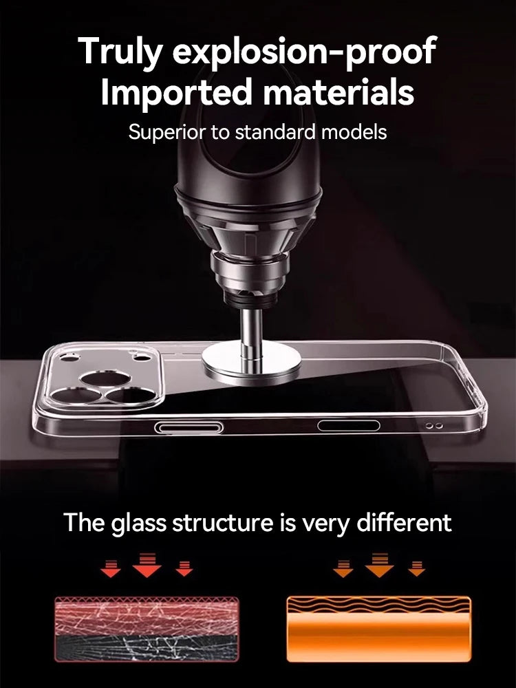 Hülle für iPhone 17 Pro Max – Transparent, Ultradünn, Kratzfest