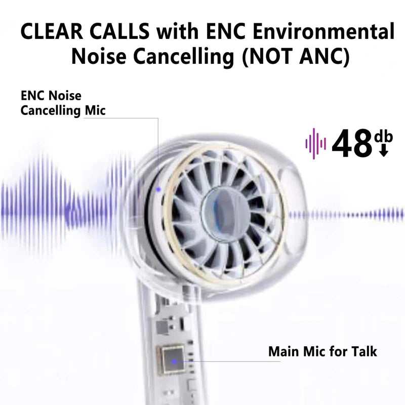 W12 Bluetooth ANC Mini-Ohrhörer TWS