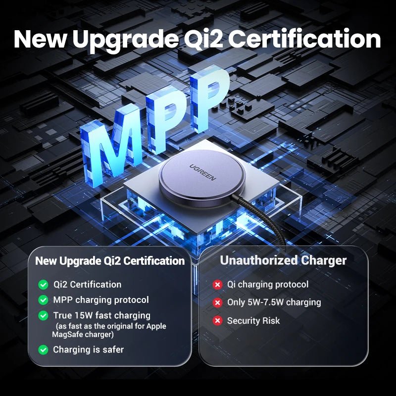 15W Magnetisches Qi Ladegerät iPhone 16 17 Pro