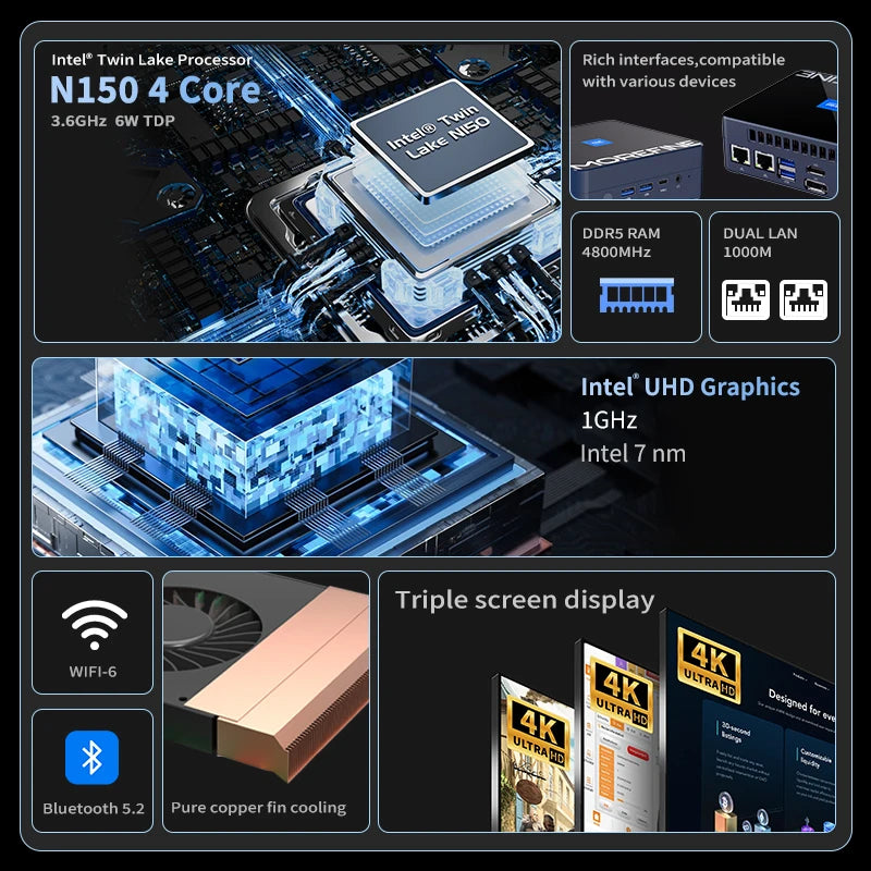 Leiser Mini-PC mit N150 CPU und Windows 11 Pro