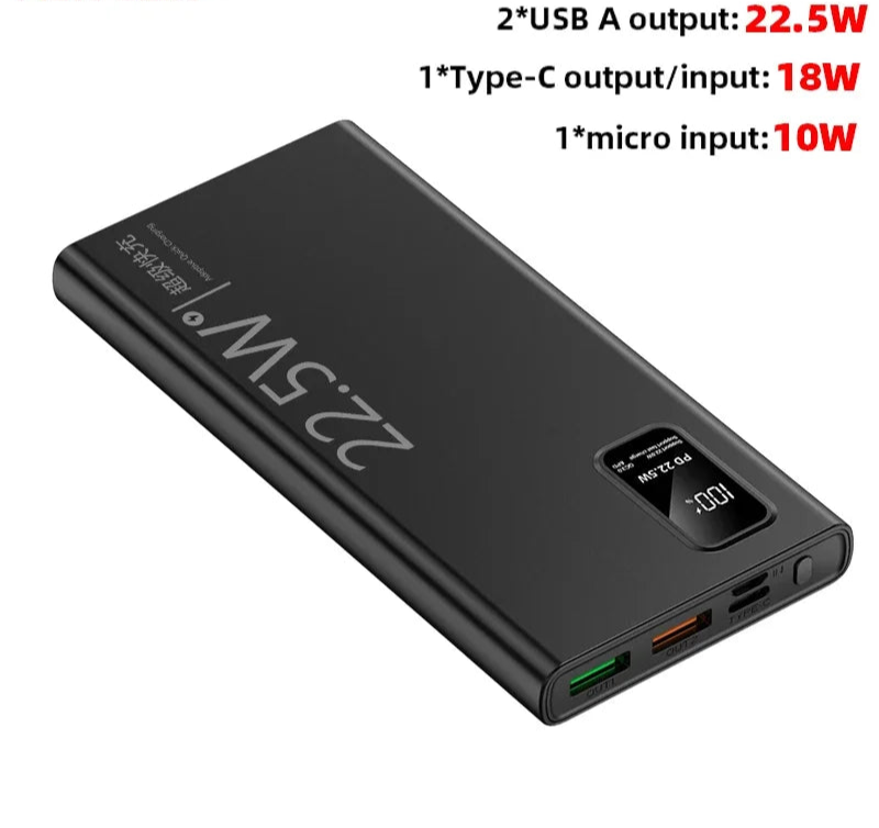 20000mAh Power Bank USB C Fast Charging Replacement Battery
