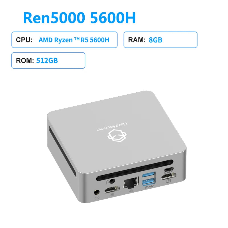 Leistungsstarker Ryzen R5 Mini PC 8K Gaming