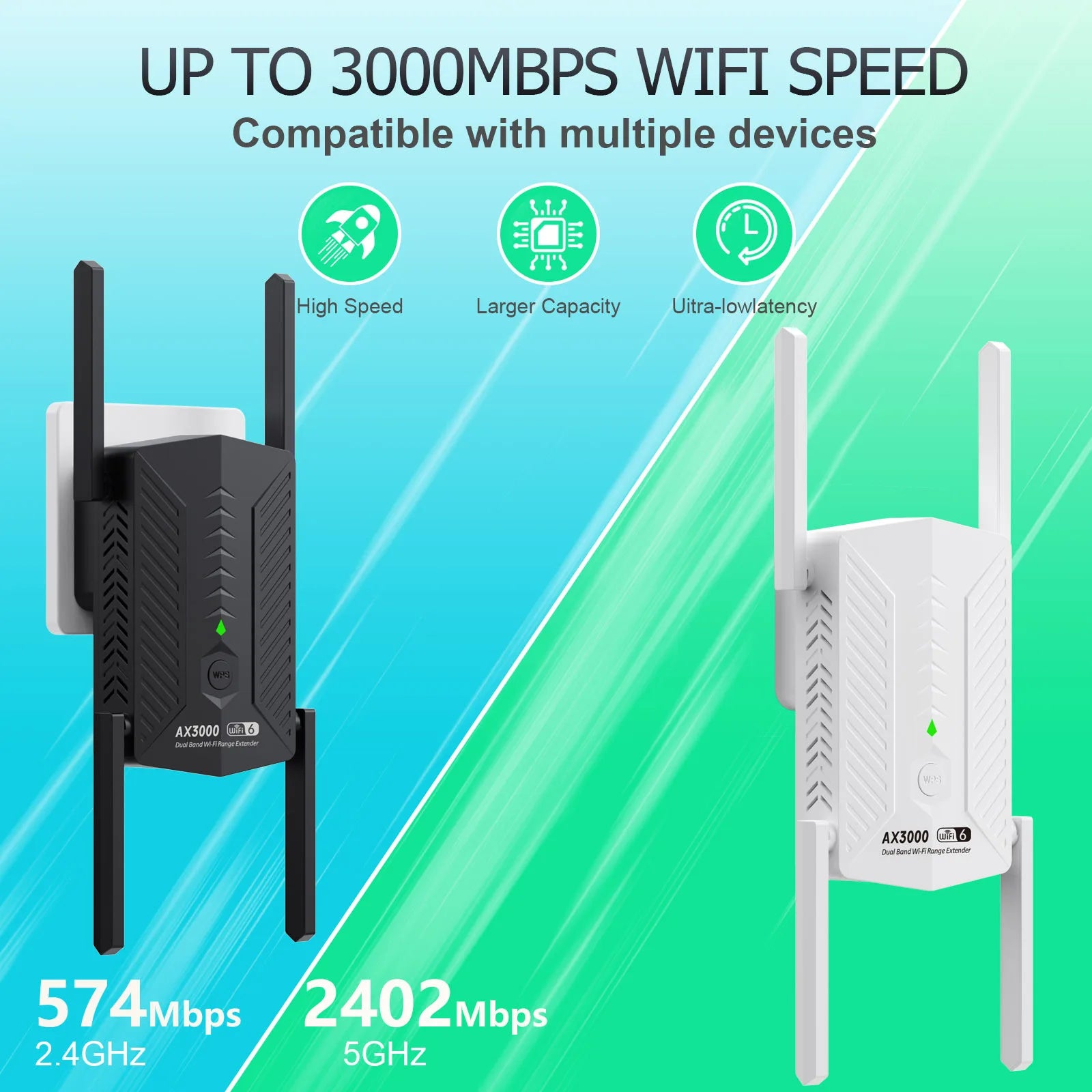 3000 Mbit/s WiFi 6 Repeater 5G Extender