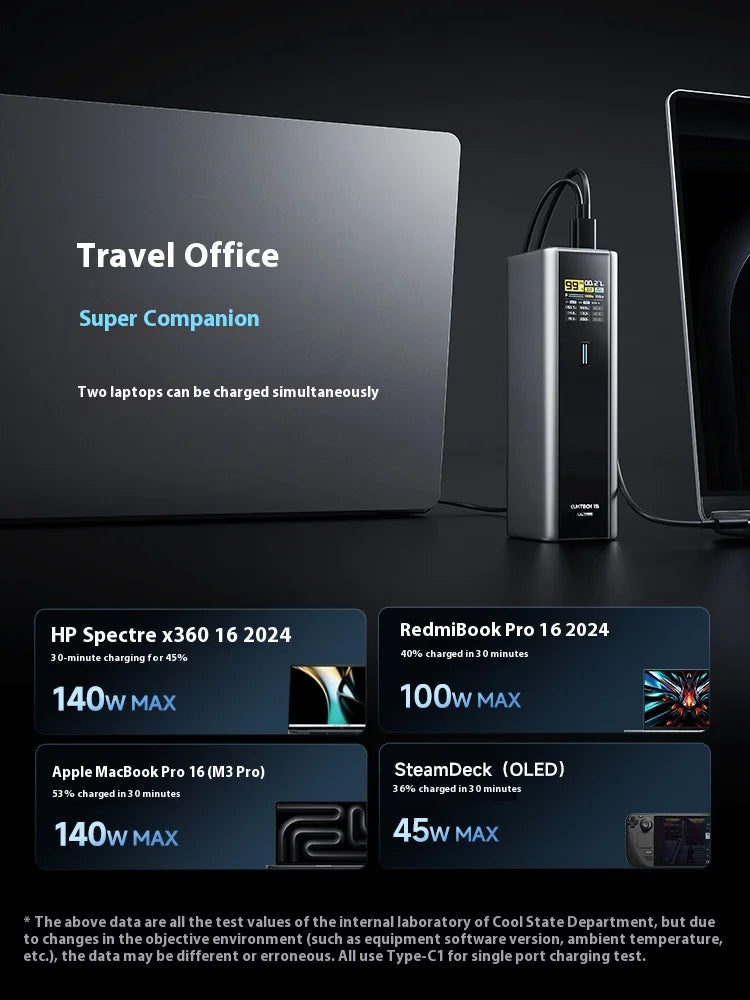 20000mAh Powerbank 210W Schnellladung mit USB-C PD