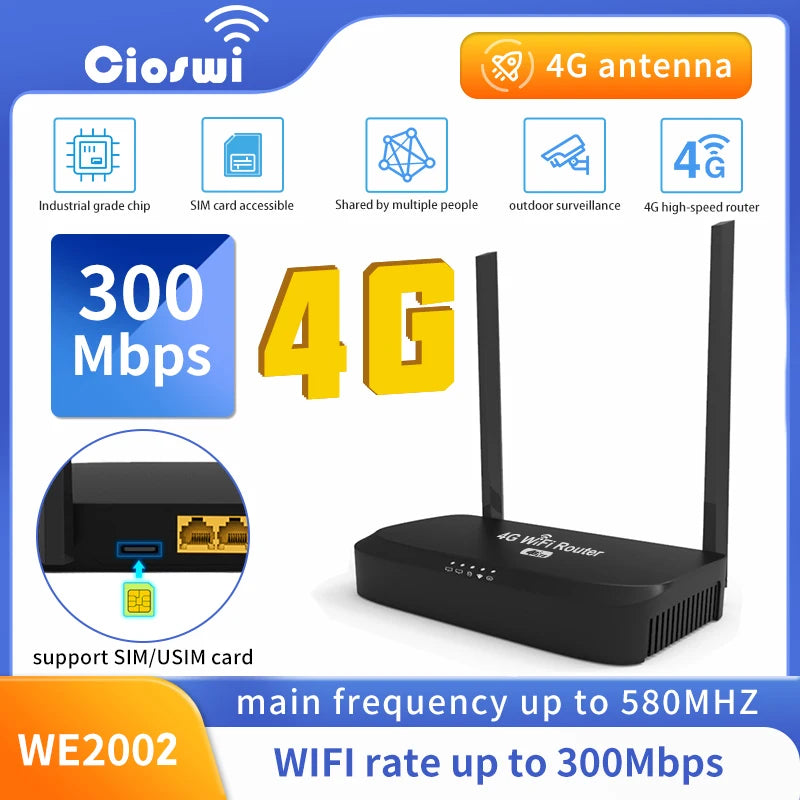 4G WLAN Router mit SIM Slot und LAN für Zuhause