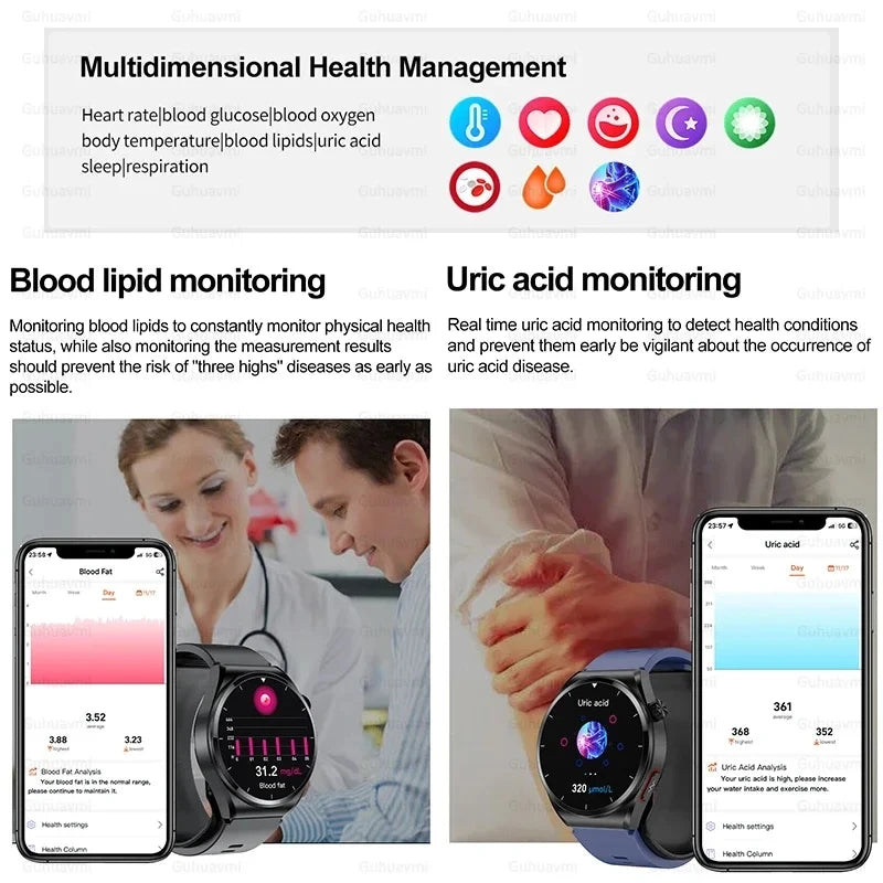 Präzise Gesundheits-Smartwatch Blutdruck & Herzfrequenz