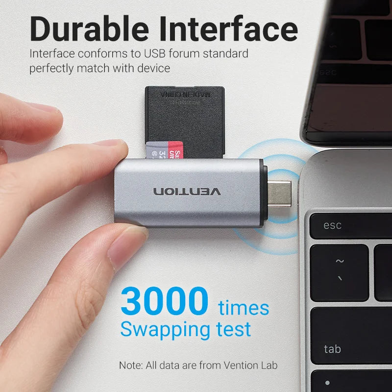 Tions USB-C Kartenleser Micro SD Adapter
