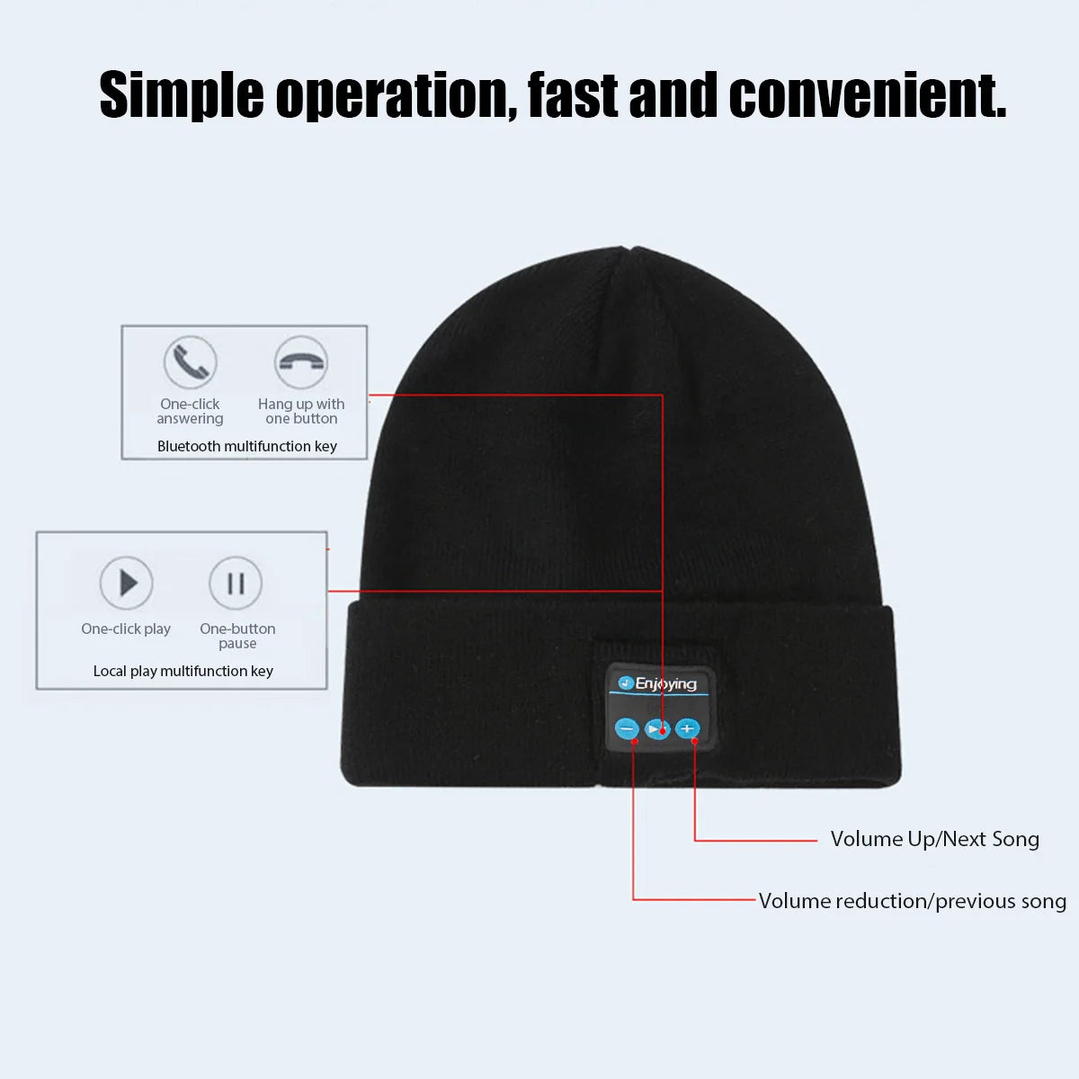 Kabellose Bluetooth Kopfhörer Mütze