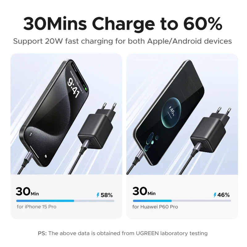 20W GaN Mini USB-C Charger PD3.0 QC3.0