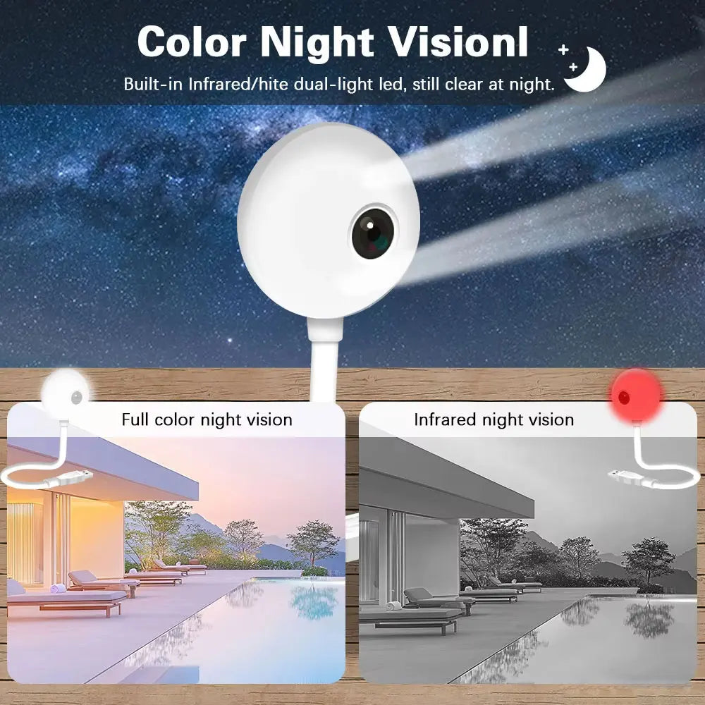 5MP Mini WiFi Babymonitor Kamera mit AI Tracking