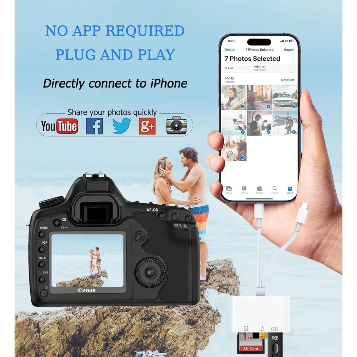 Dual SD card reader USB-C & Lightning iPhone iPad