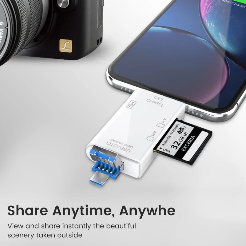 6-in-1 OTG USB 2.0 Typ-C SD TF Kartenleser Adapter