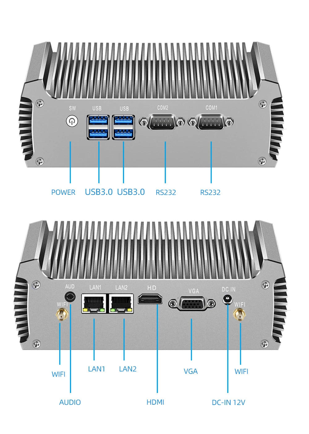 Lüfterloser Industrie Mini PC i7 Dual LAN RS232