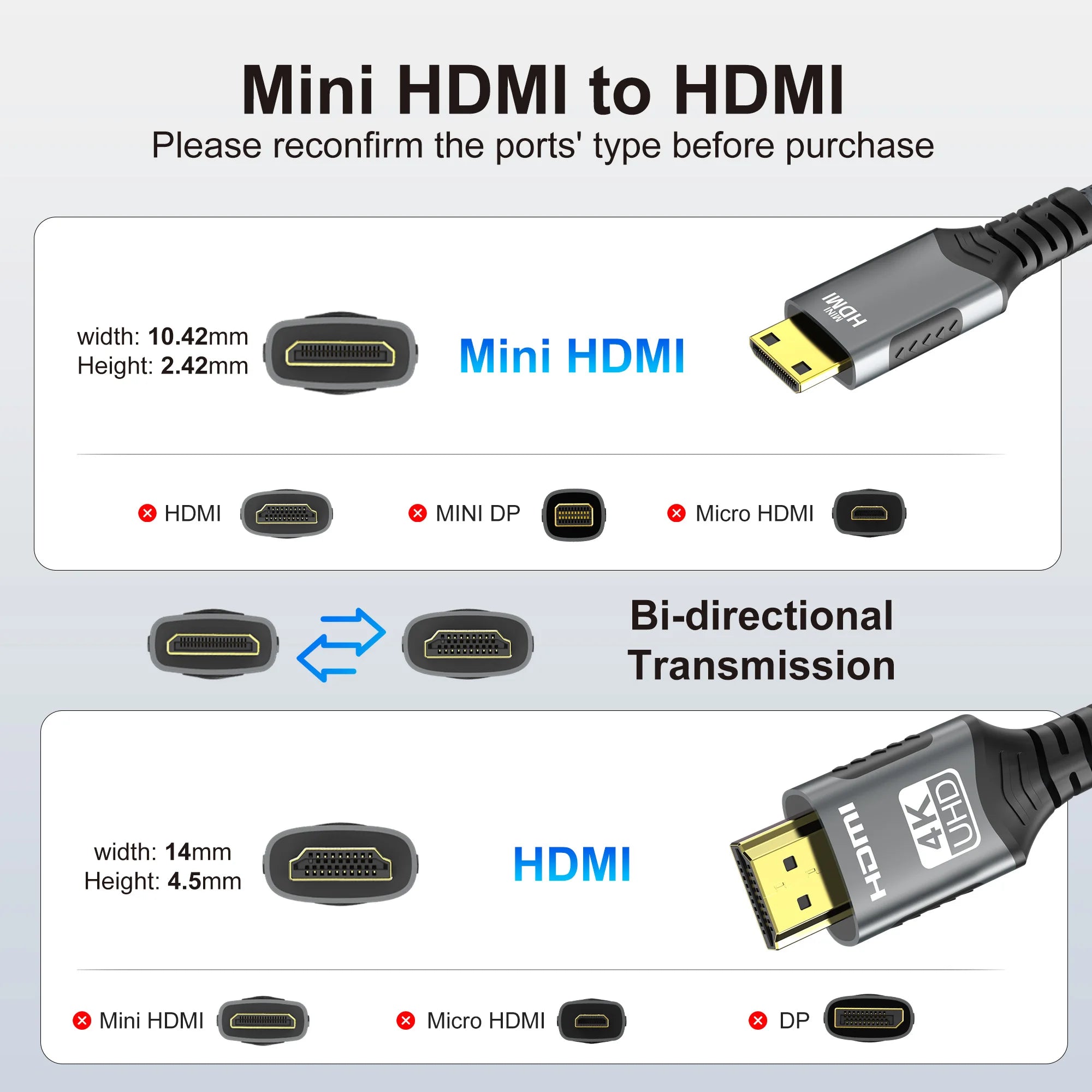 4K Mini HDMI zu HDMI Kabel 60Hz 120Hz High-Speed