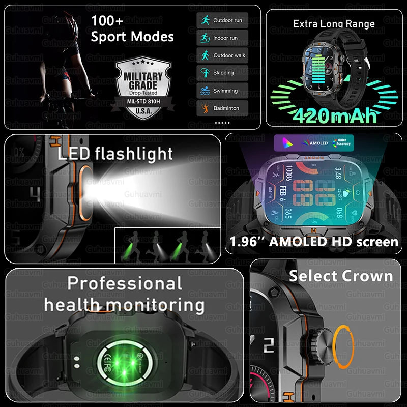 Outdoor Smartwatch 2025 mit GPS & AMOLED