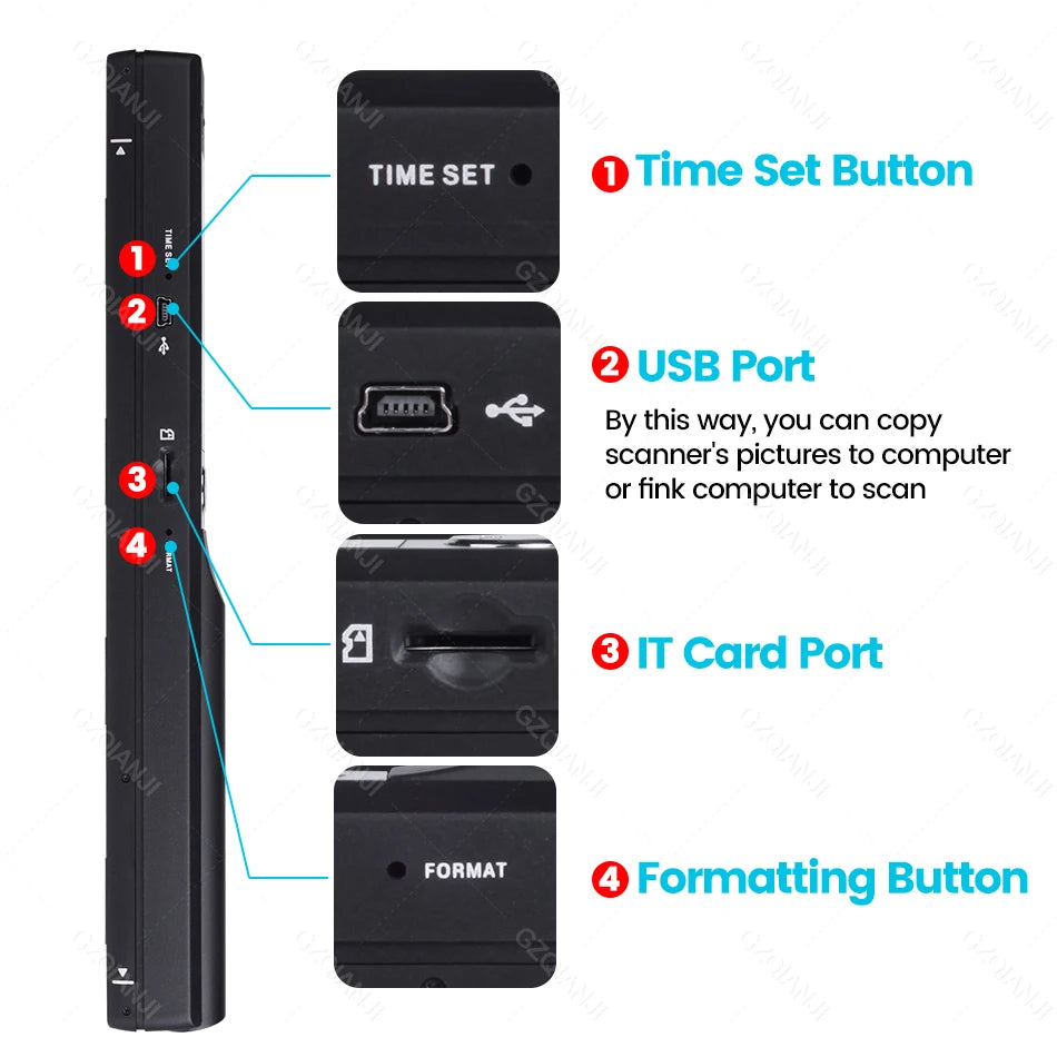 Tragbarer Mini A4 Dokumentenscanner 900 DPI HD