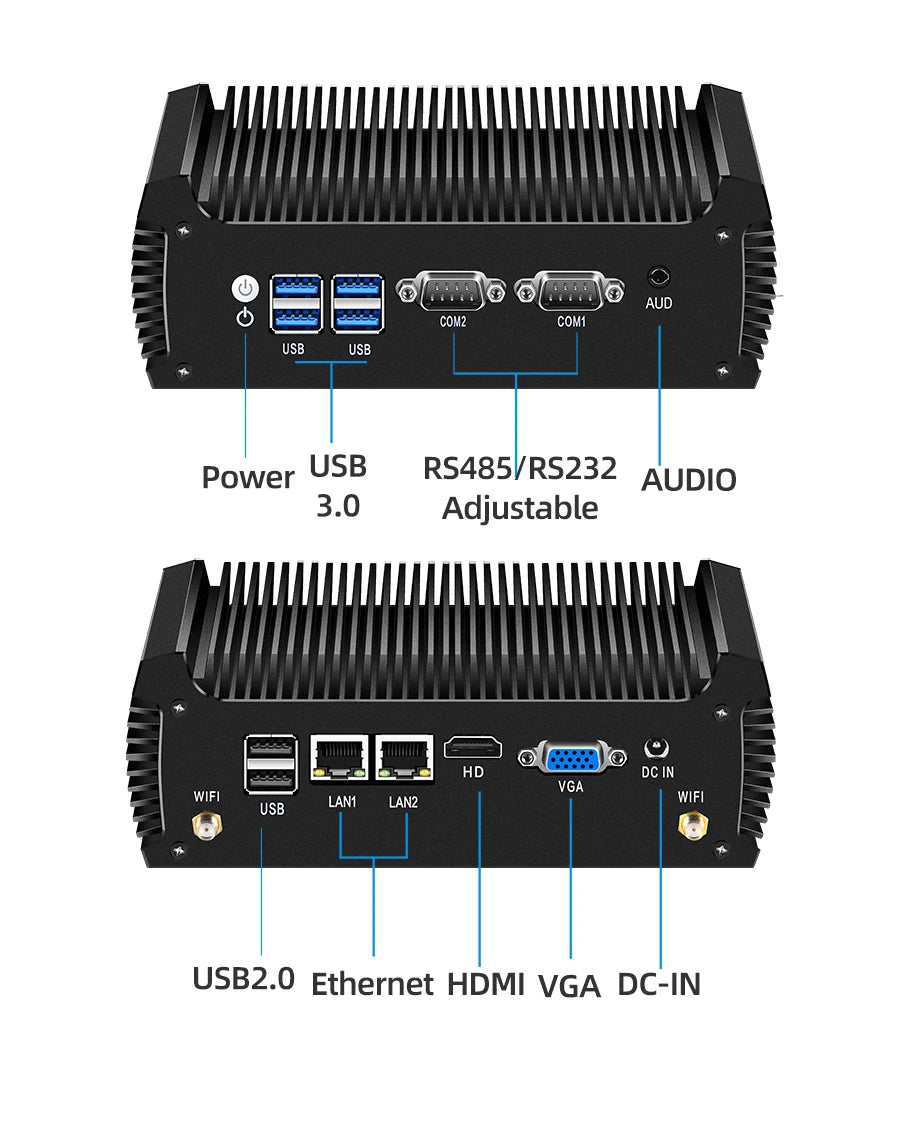 Lüfterloser Industrie Mini PC i7 Dual LAN RS232