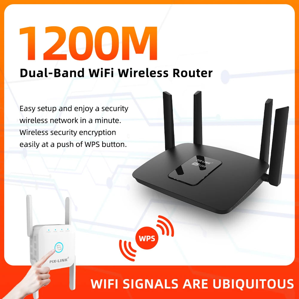 AC06 WLAN Router mit 4 Antennen & 1200 Mbit/s