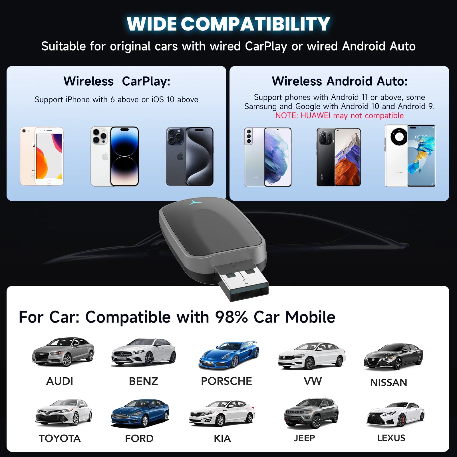 2-in-1 Kabel zu Wireless CarPlay Adapter