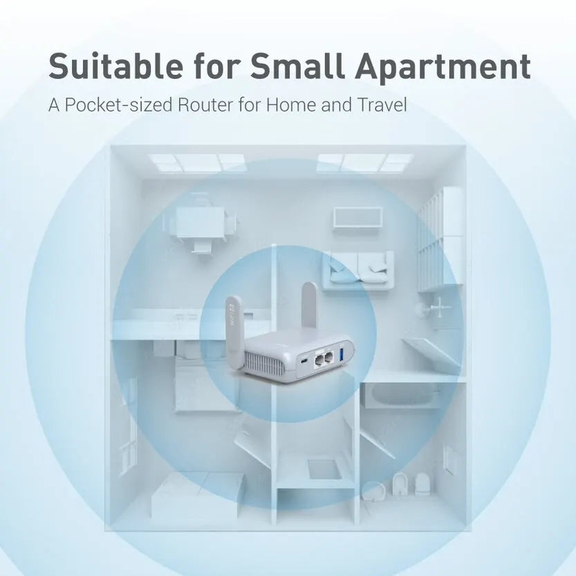 Kompakter Wi-Fi 6 Router für Zuhause und Reisen