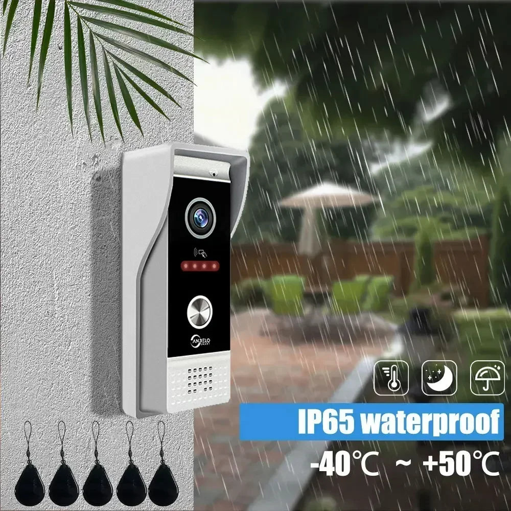 Video-Türsprechanlage mit RFID & Nachtsicht IP65