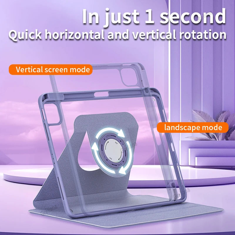 Magnetic iPad Case Rotation