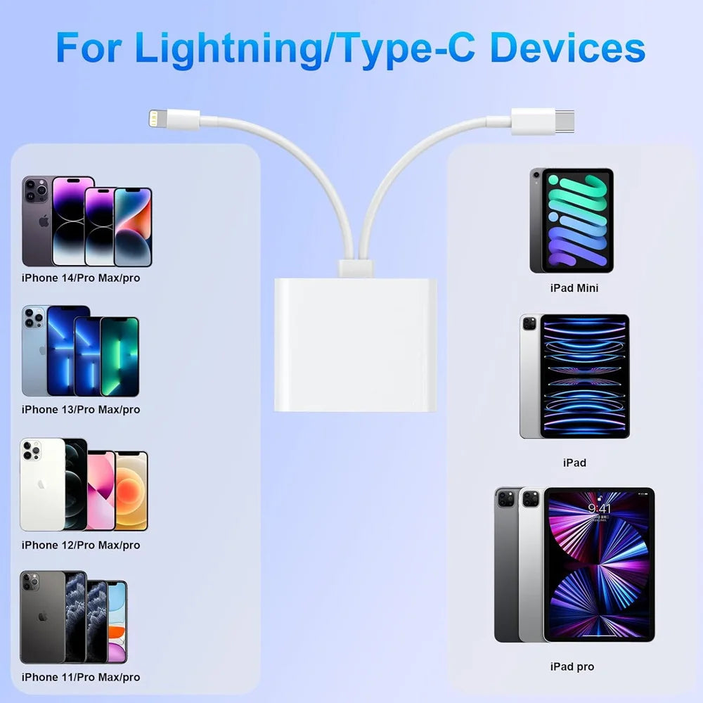 3-in-1 SD TF CF Kartenleser Lightning Typ-C
