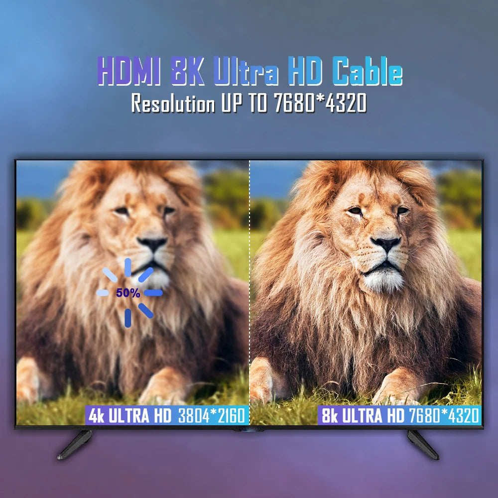 8K HDMI 2.1 Kabel 48Gbps für PS5 PC TV 4K120Hz