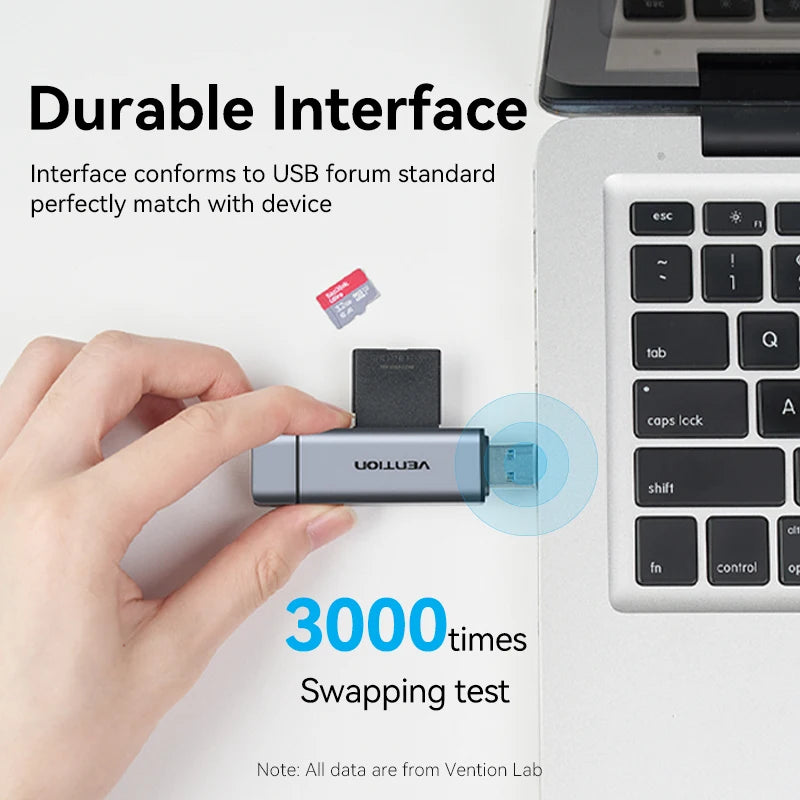 Tions USB C SD Kartenleser Micro TF Adapter