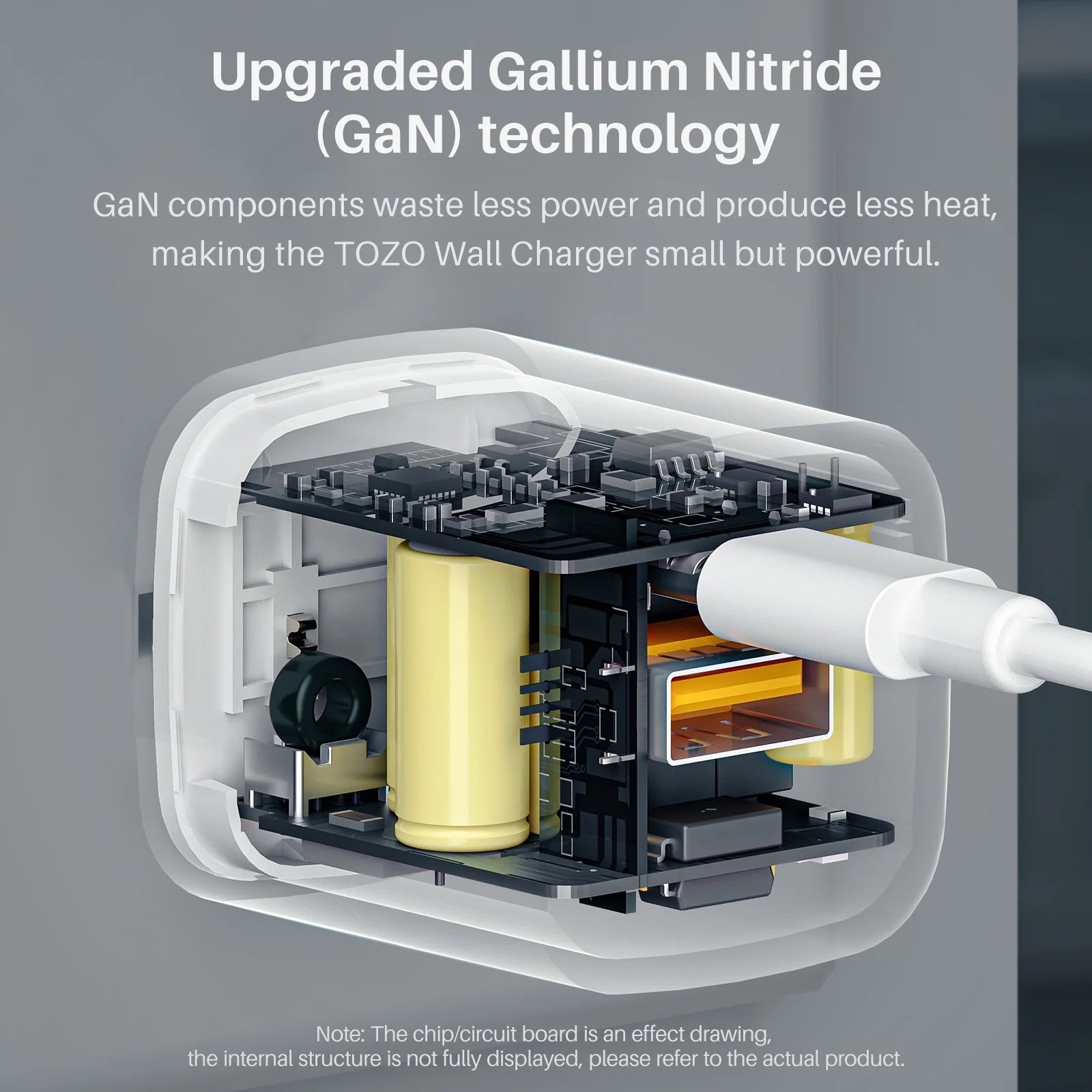 C3 USB-C 33W Schnellladegerät