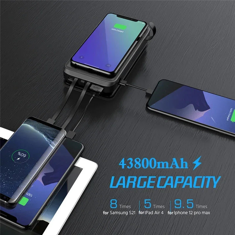 43800mAh Solar Powerbank mit Qi Schnellladung PD22.5W