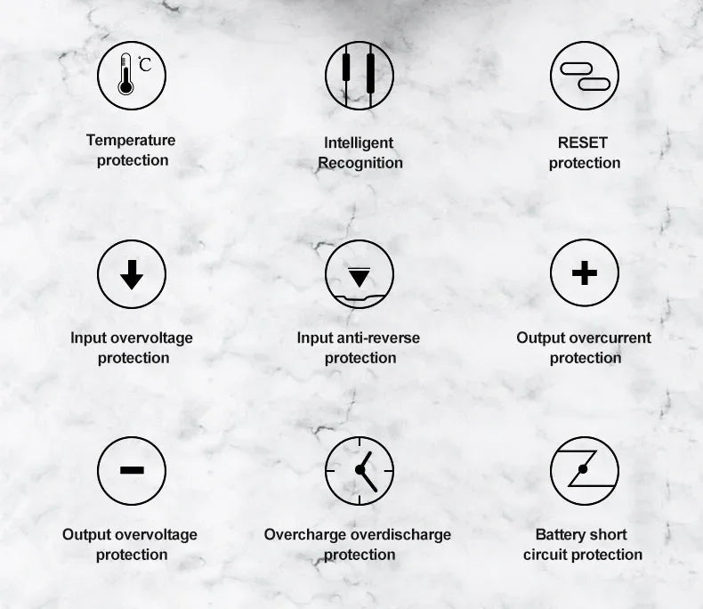 Powerbank 30000/40000 mAh Schnellladegerät