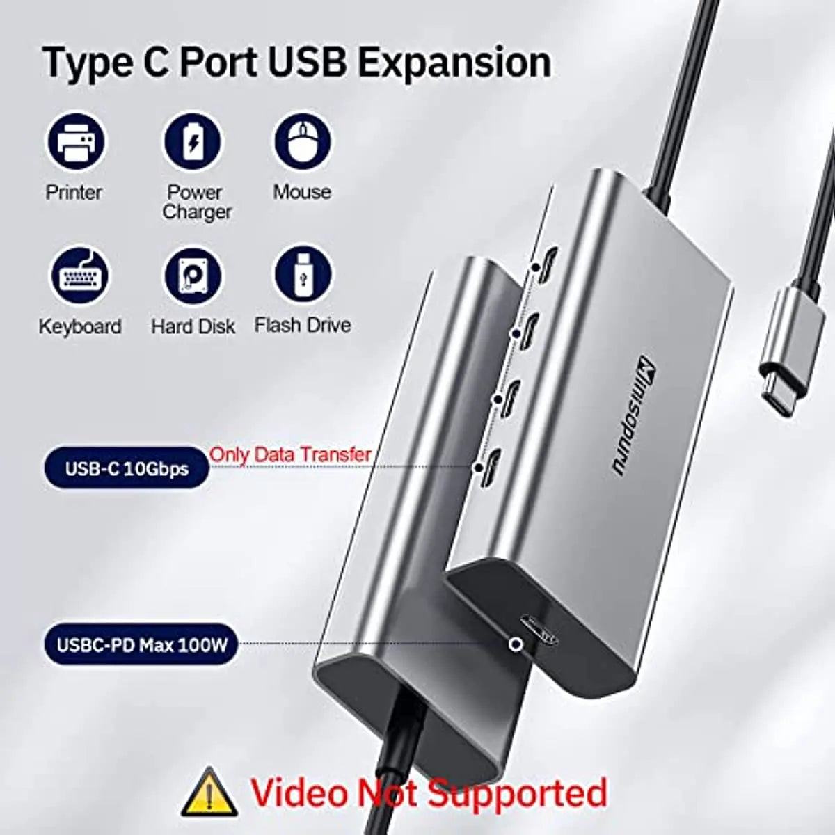 Minisopuru USB C Hub 10Gbps Adapter