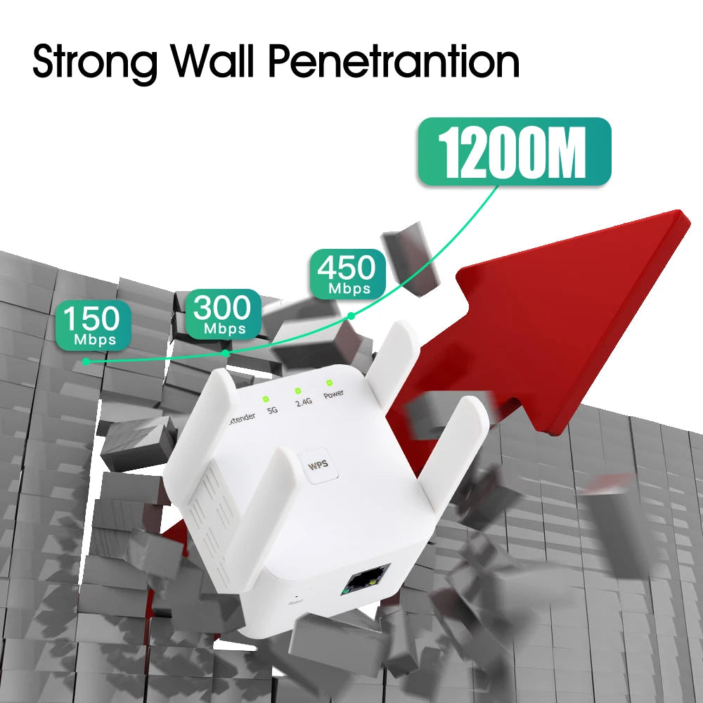 WLAN Verstärker 1200Mbps 5GHz Repeater Dualband