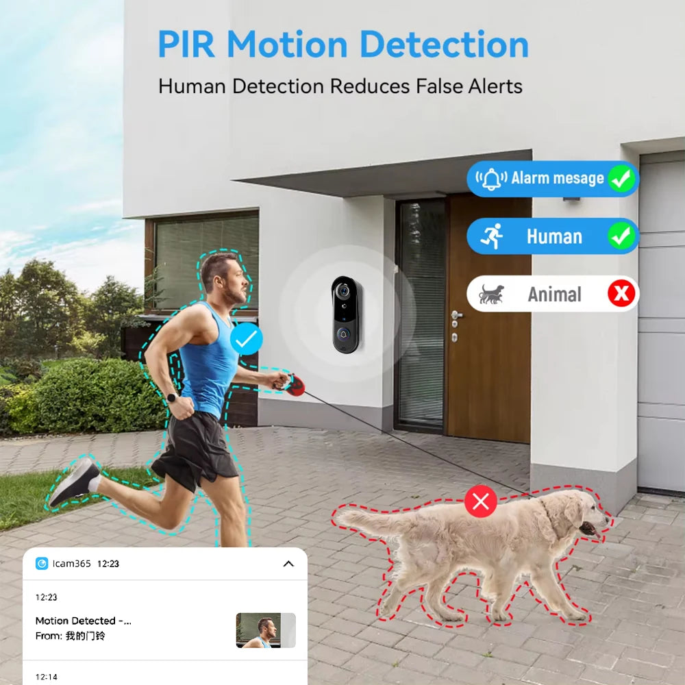 Batteriebetriebene 1080P WLAN Video-Türklingel IP65