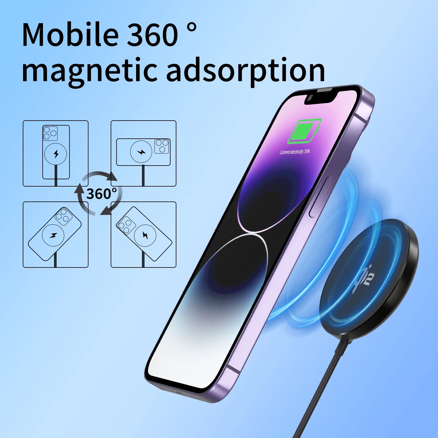 Magnetisches 15W Wireless Ladepad fürs Auto iPhone