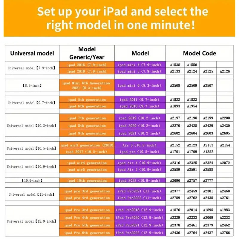 Floral Acrylic iPad Case