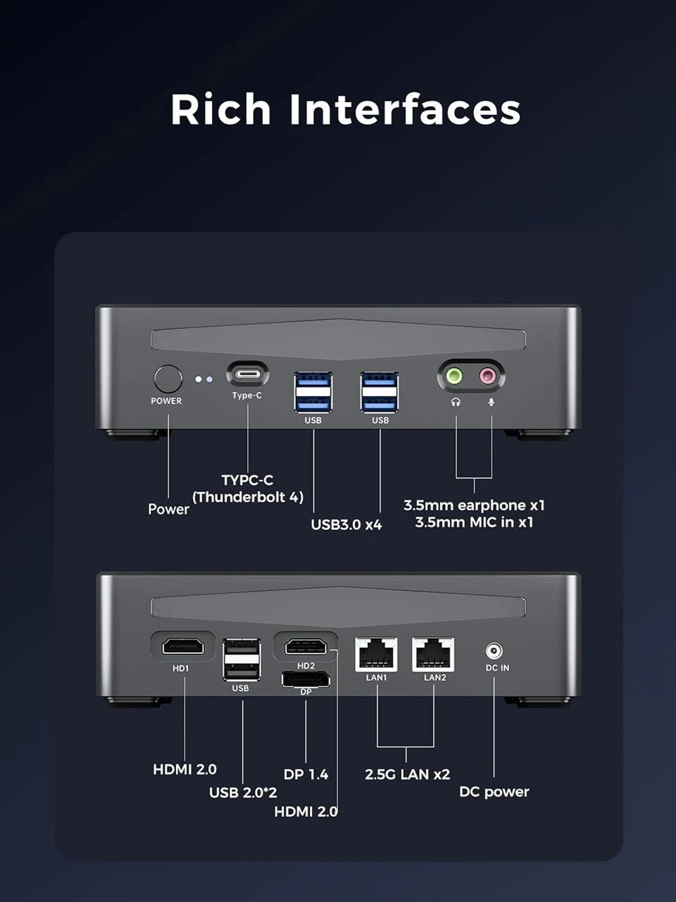Intel i9/i7 Thunderbolt 4 Mini-PC Triple 4K Win11