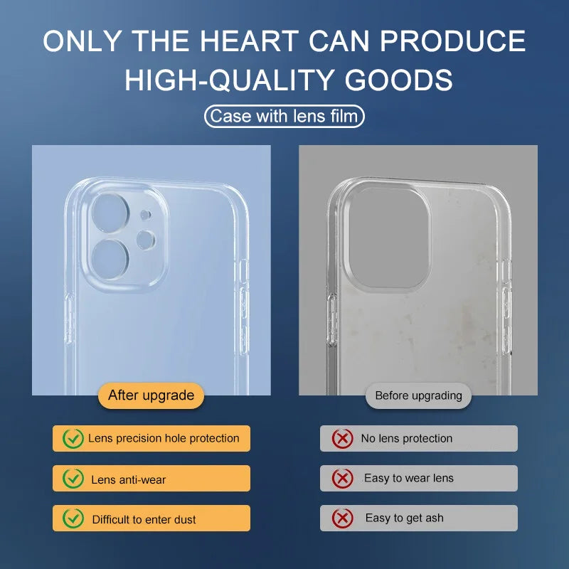 Coque en silicone transparente ultra fine pour iPhone