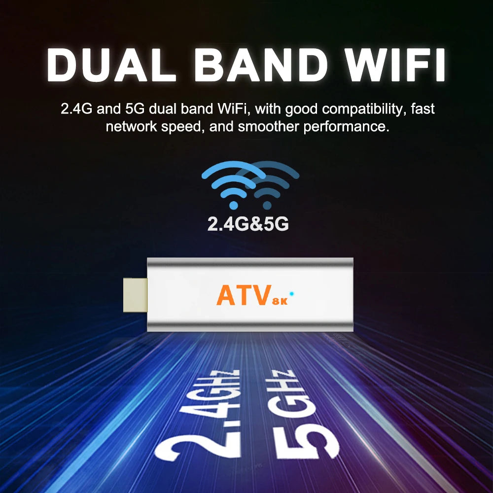 TV Stick Android 14 8K 4K Ultra Fast Media Player