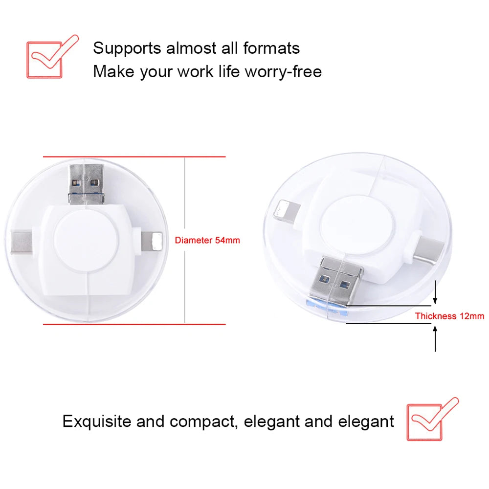 4-in-1 Card Reader USB C & Micro USB for iPhone and Android