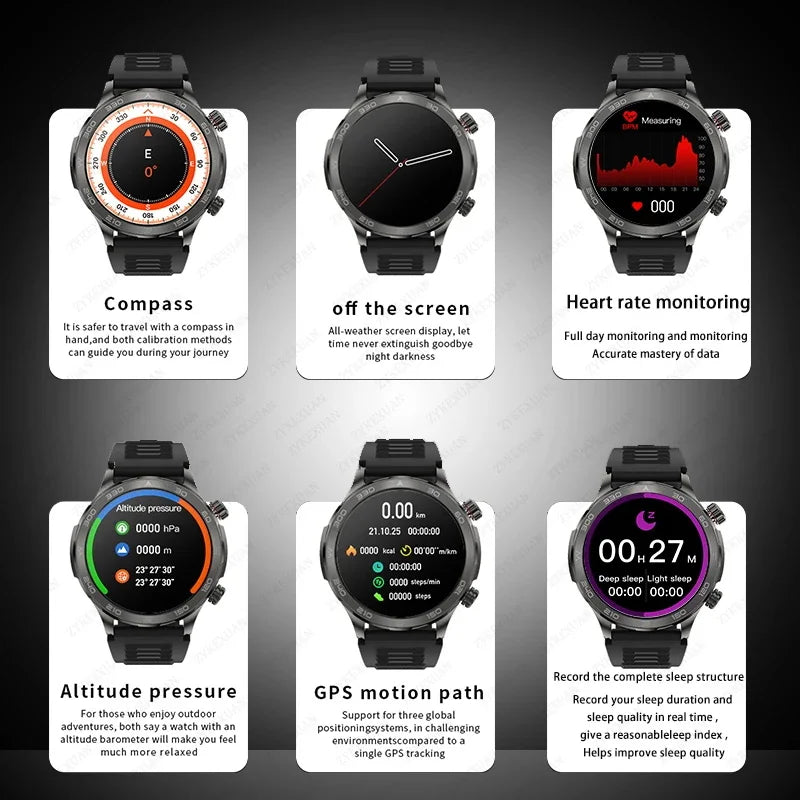 Sports Smartwatch 2025 with GPS, NFC & AMOLED display