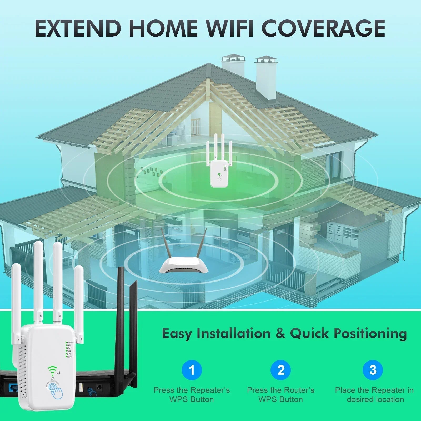 Dualband WLAN Repeater mit 200Mbps für Zuhause & Büro