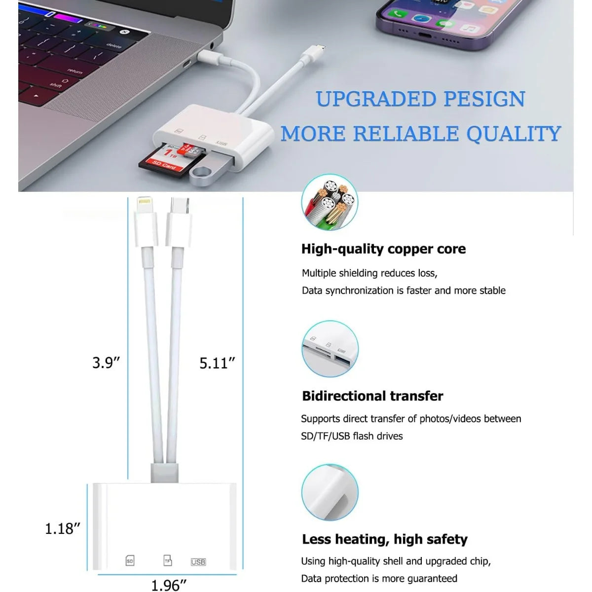 Dual SD card reader USB-C & Lightning iPhone iPad