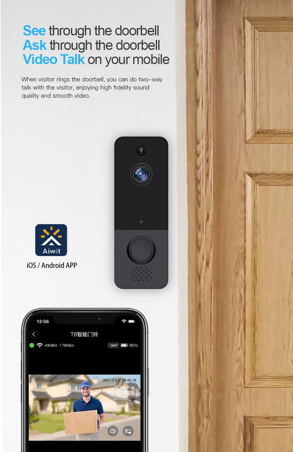 Aiwit 720P WiFi Video-Türklingel mit PIR Nachtsicht