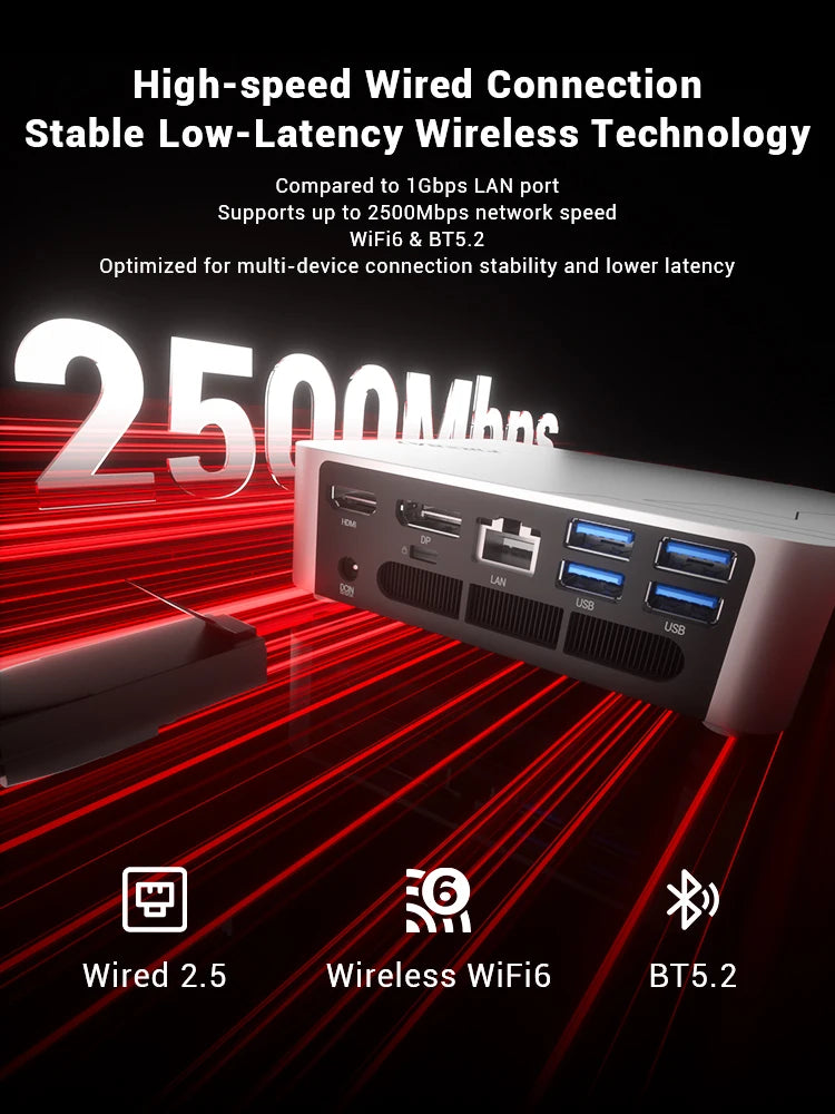 Leistungsstarker Mini-PC R5-7640HS mit Gaming Power